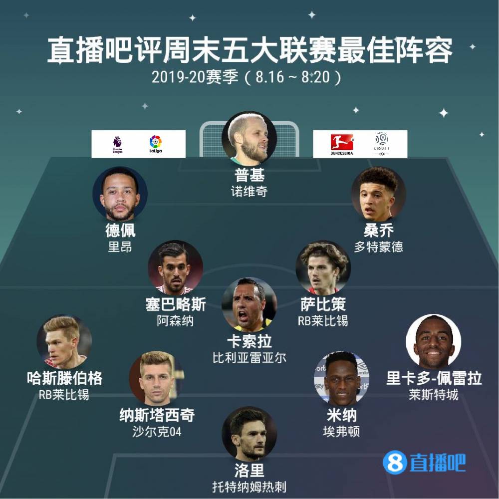 看点