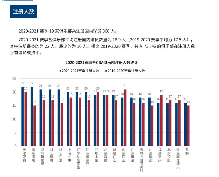 量身制定战