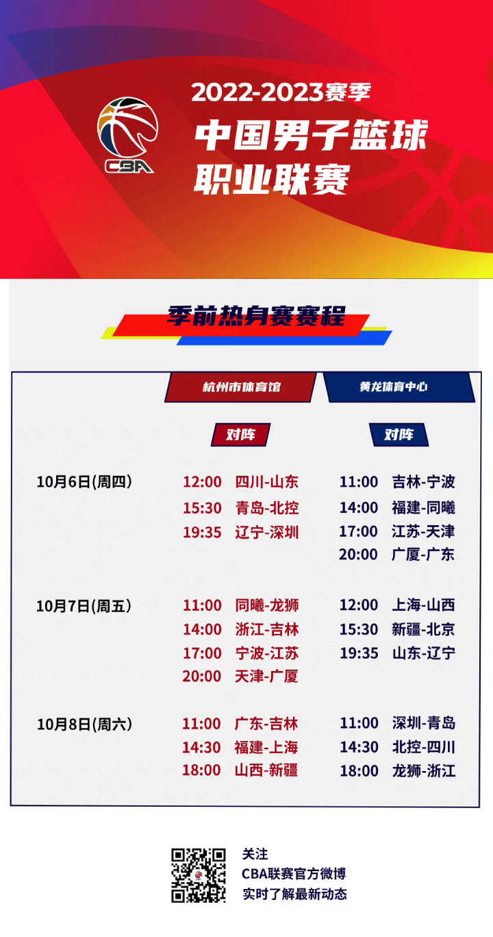这些都是制