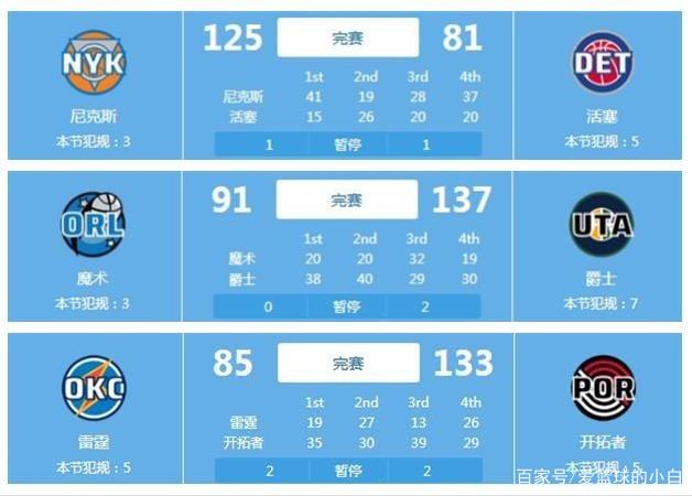 同样不遗余