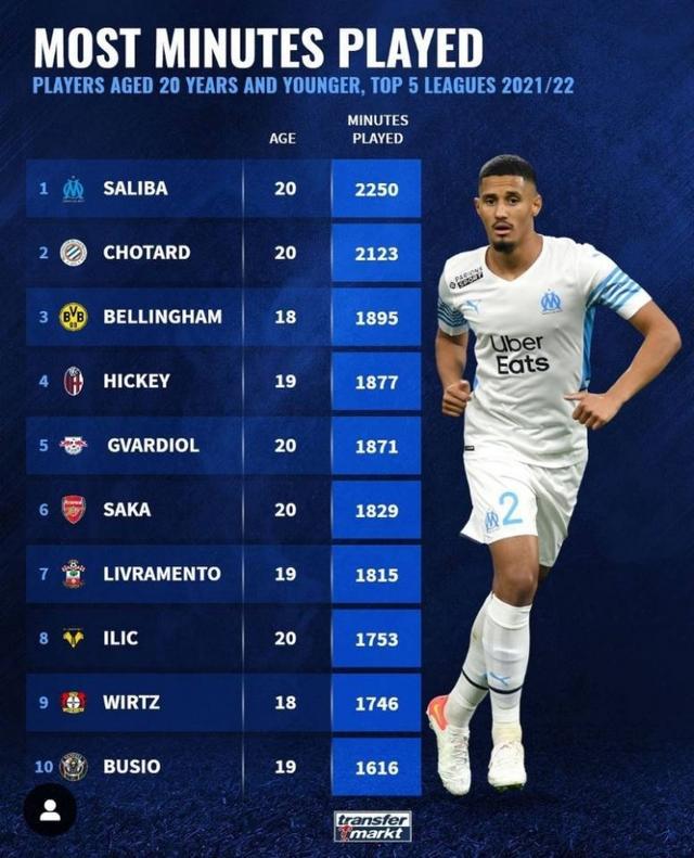打造属于他