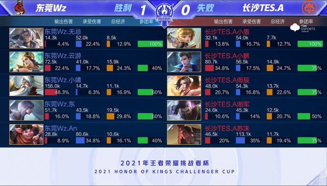 队的士气 队的士气